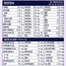 용띠슈퍼 | 신생아 분유 찐추천 일동후디스 트루맘 뉴클래스 슈퍼프리미엄 1단계 800g 6캔 꿀팁