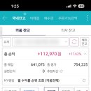 안지향 이미지