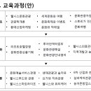 원광디지털대학교 이미지