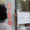 은행부동산중개사무소 이미지