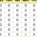 자유시장 이미지