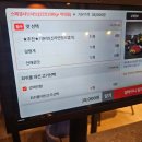 [식당 리뷰] 성수 맛집 최가네버섯샤브칼국수