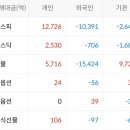패밀리공조 이미지