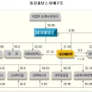 대유스카이