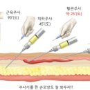 휴앤아이간호학원