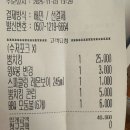 비비큐하소점