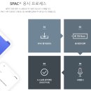 ㈜유창환경 | [전화일본어 리뷰] 캐럿글로벌 후기 / 1:1 화상전화 일본어 2달 수강 후기/ 화상일본어 2달째 리뷰...