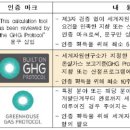 산하환경개발 이미지