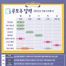 (주)풍원바이오 이미지