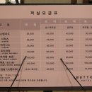 버튼호텔 종합운동장점 이미지