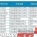 피엔씨건축사사무소