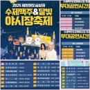 (사)충북중증장애인복지협회연원사업단 | 19 엔데믹(풍토병화) 대응-제천시(시장 김창규), 정부.충북도(도지사 김영환) 여름철 코로나19 재유행...