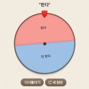 오떼오피자 이미지