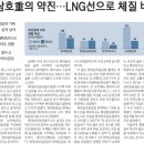 삼호식품 이미지