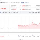 나우부품 이미지