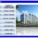 금강노을 이미지