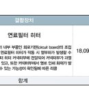 ㈜하늘렌트카 이미지