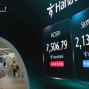 하이닉스 美선 13% 프리미엄... 한국에서는 15% 폭락, 왜? 이미지