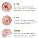 엘지전자 주식회사 남청주 서비스센터 | 아기를부탁해 임신선물박스 당첨 후기 공유(feat. 네이쳐러브메레, 야무진 본품 구성)