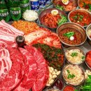 목구멍 방이점 이미지