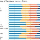 눈이행복한나라 이미지
