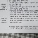 22년도 조기폐차 경험자에요. 이미지