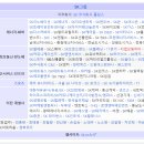 SK스페셜티 주식회사 - 3351 | SK스페셜티 주식회사
