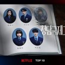 보라미디어 한국경제