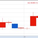 (주)원머티리얼 이미지