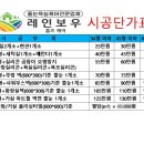 레인보우홈즈