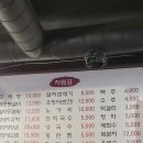쭈꾸쭈꾸왕창꼼장어