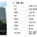 송남빌딩 이미지