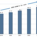 마이크로바이옴 이미지