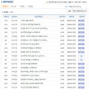 에스엔씨기술(주) | 한화에스앤씨 면접질문 기출자료,채용방식 업데이트