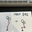 나의근육사용설명서 이미지