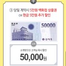 여행 - 몰디브 4탄, 알릴라 코타이파루 워터빌라 숙소 후기, 몰디브 선셋 감상, 스노쿨링, 룸다이닝서비스