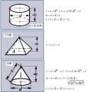 도형의 체적구하기.. - 무게구하기 이미지