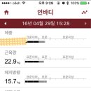 한밝한의원 이미지