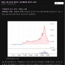 조선장 이미지
