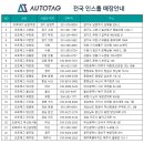 안동시견인차량보관소 | 모하비 드림이엔지 견인장치 장착 (오토태그 구미점)