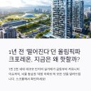 마일레 강동올림픽센터 | 올림픽파크포레온, 다시 뜨겁다! 실거래 동향과 입주 분위기 총정리(둔촌주공,올림픽파크포레온,서울...