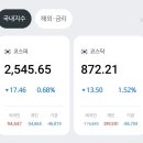 첨단기업2로-4 네이버블로그