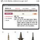 한국사능력시험(심화) 티스토리