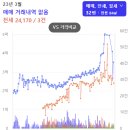 귤현아이파크아파트 이미지