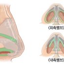 에스원성형외과의원 이미지