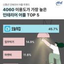 임팩트피플스