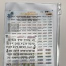 몬스터방수 | 어린이집이름표 준비 끝, 커스텀몬스터 배경없는네임스티커 방수네임스티커 후기