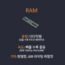 (주)에스아이방송 | 알파 랜선 세미나 - 소니 사진가를 위한 캡쳐원 첫 걸음 Part I 후기