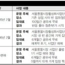 청춘1번가 이미지