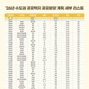 성북-장위-4116 이미지